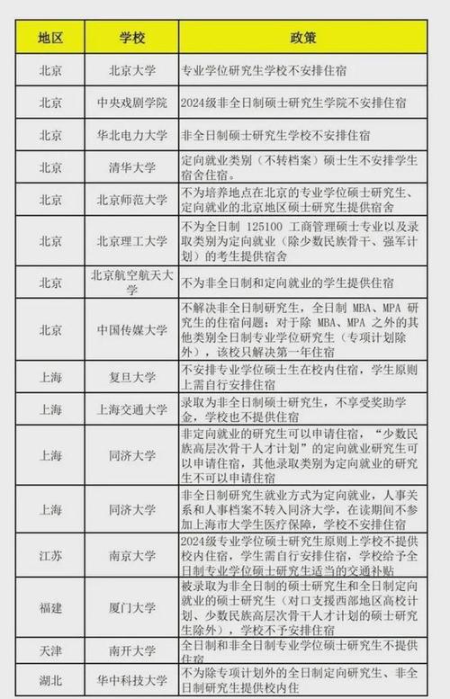 2026年考研的坏消息