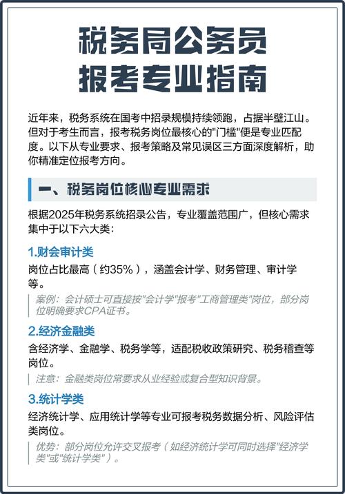 考税务局的公务员都需要什么专业