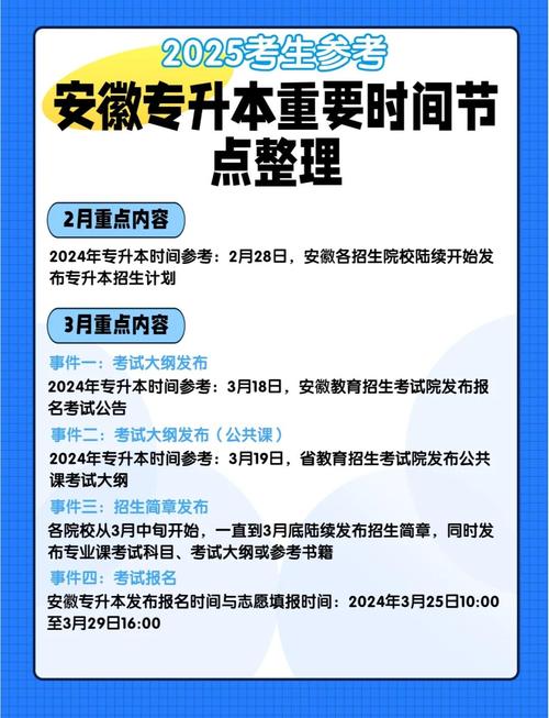 安徽专升本报名时间是几月份