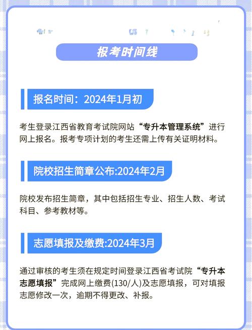 专升本什么时候考试