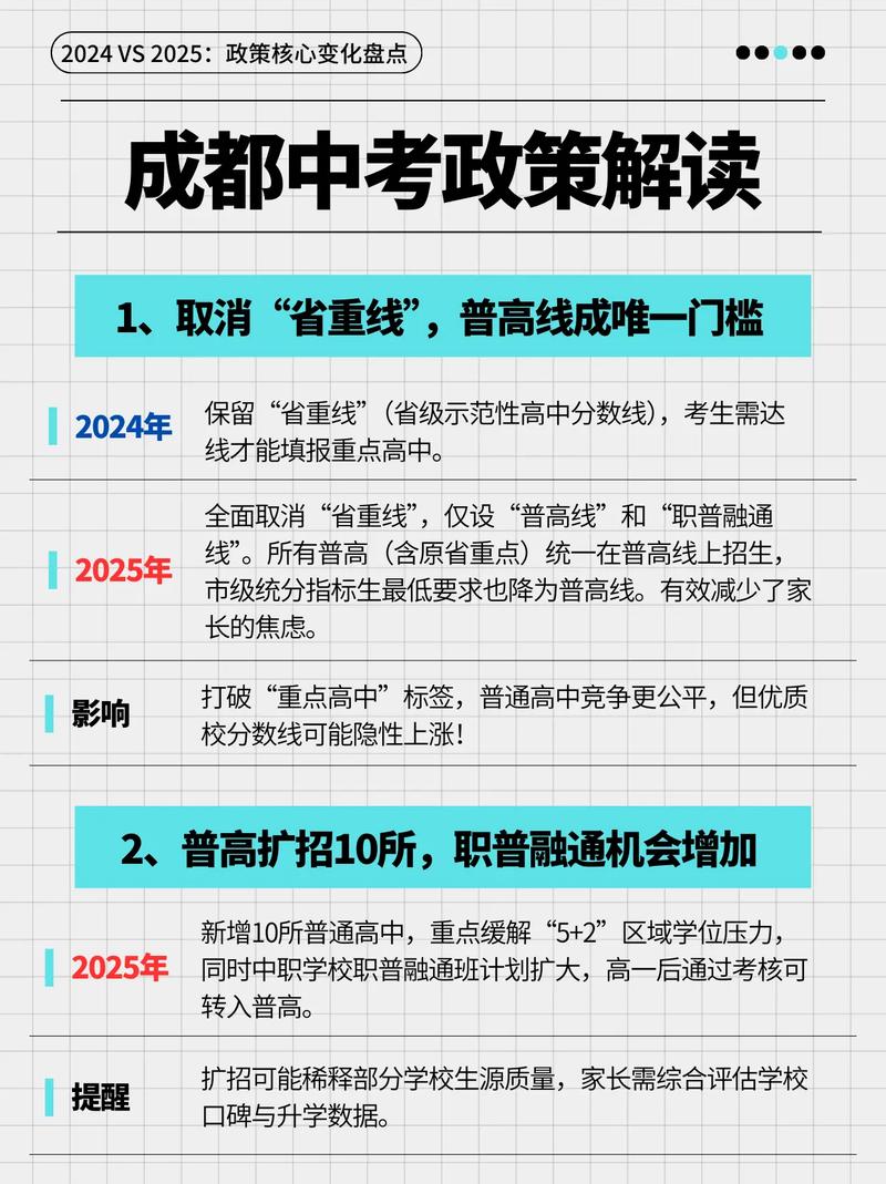 上海、成都试点中小学长学制贯通培养模式