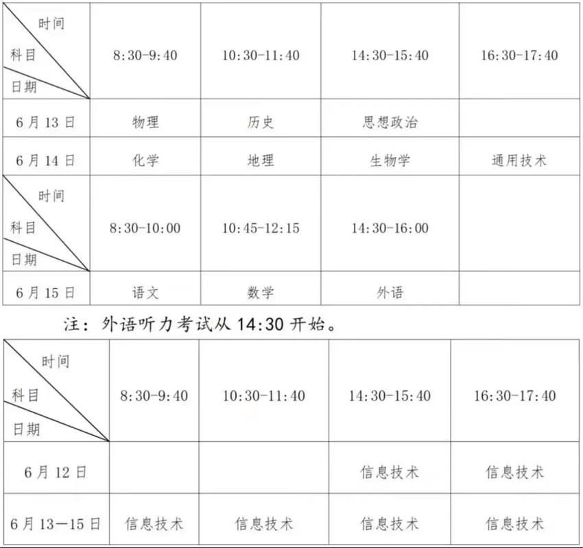 2025年泉州高考和中考考试时间
