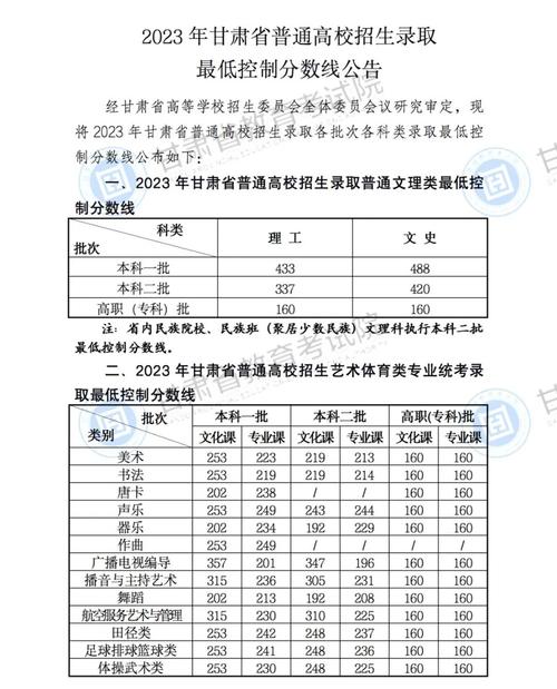 甘肃省教育考试院官方网站登录入口网址:https://www.ganseea.cn/_百度...