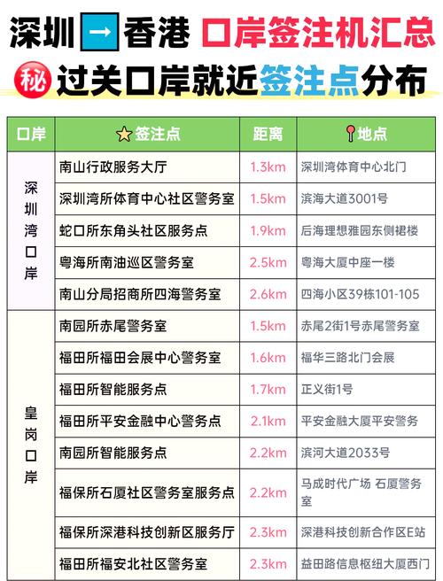 出国留学询问服务机构求推荐