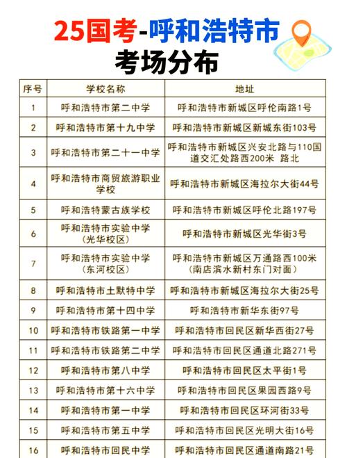 异地中考需要什么条件内蒙