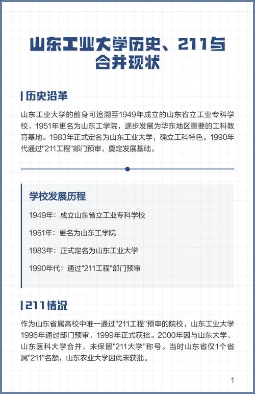 山东工业大学为什么要合并山大