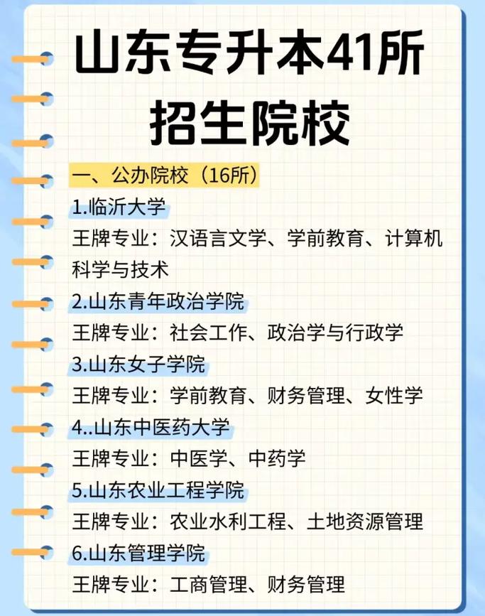 山东专升本报名官方网站入口，山东专升本报名入口官方网站2022时间