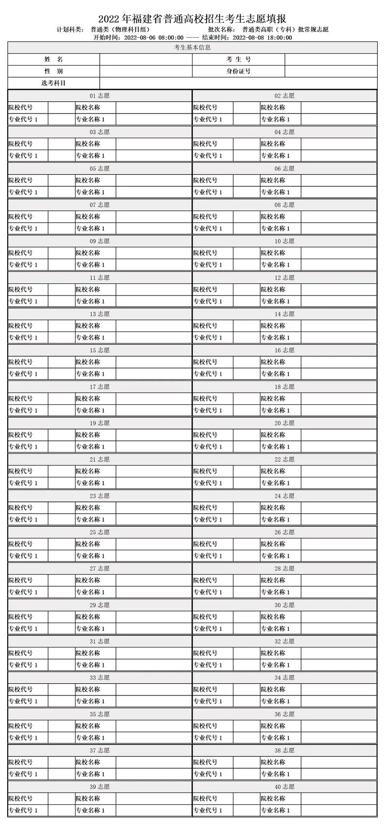 高考志愿填报一个专业组填六个一个学校可以填几个专业组
