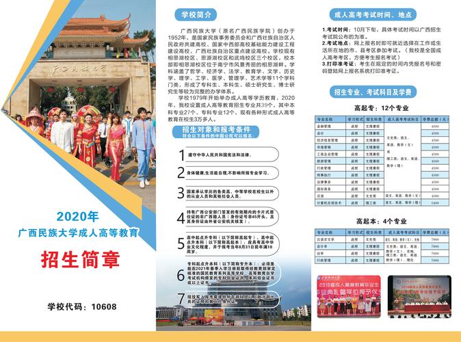 【民办】广西专升本院校招生专业和招生计划人数!