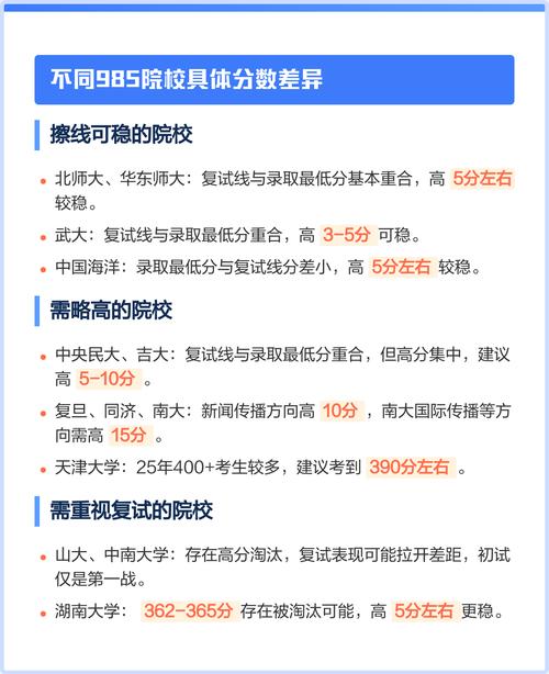 考研成绩过国家线多少分比较稳