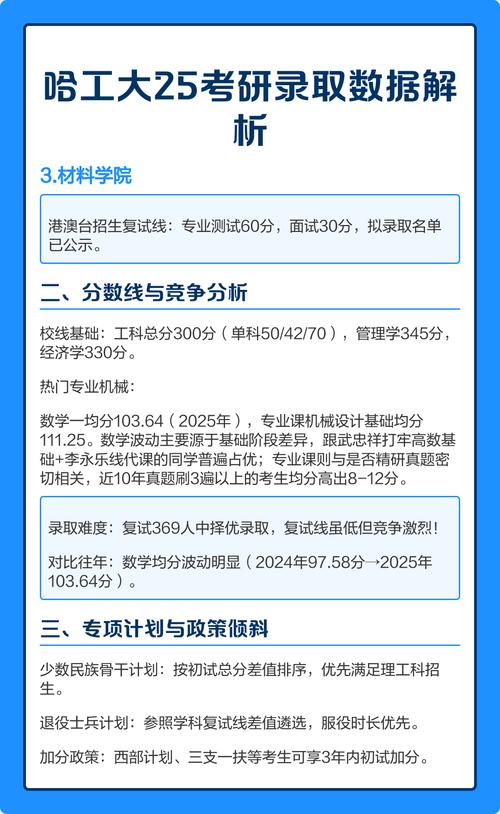 哈工大计算机考研,25考情分析