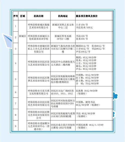 教育部:内蒙古2020年游泳项目纳入中考体育考核项目