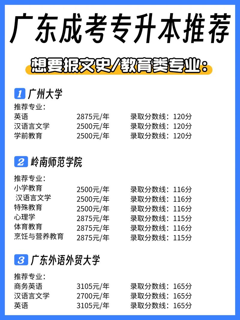 深圳成人高考时间2021具体时间已经确定了