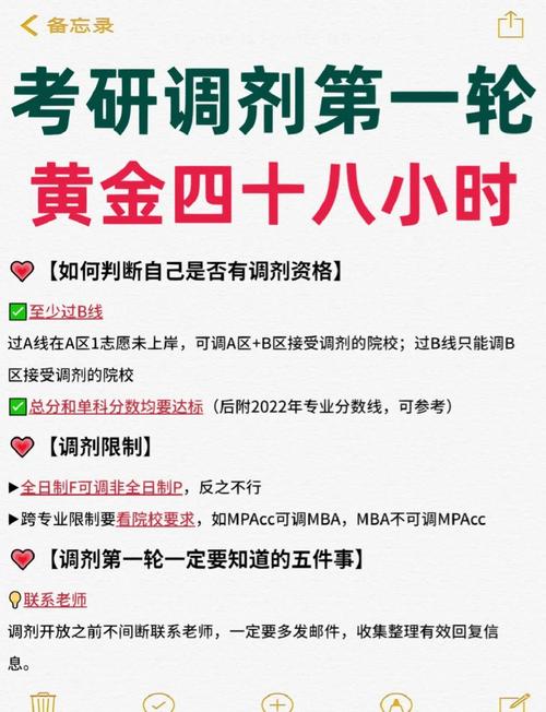 2021考研调剂10大技巧