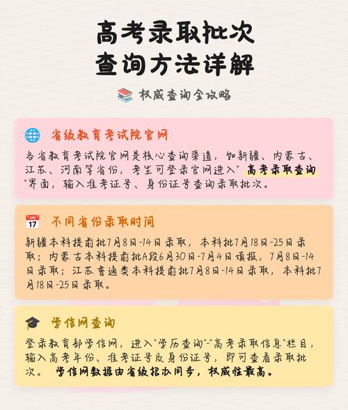 怎样查询自己往年的高考录取批次