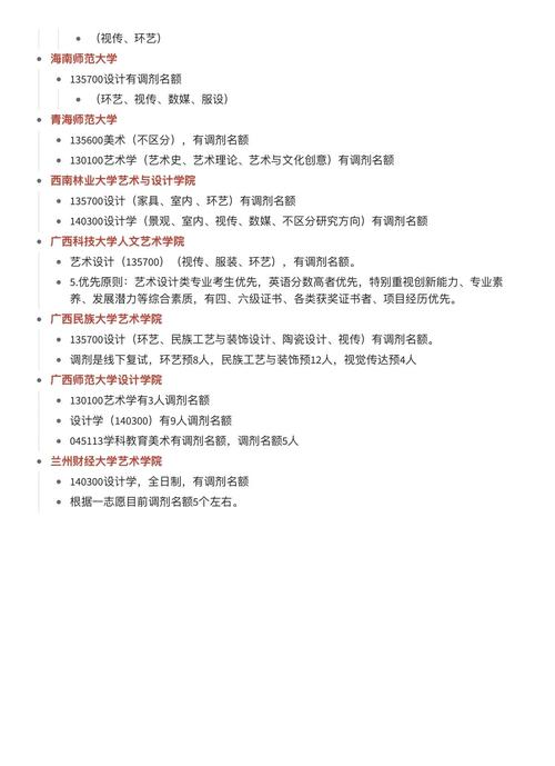 盘点2020年考研调剂B区院校