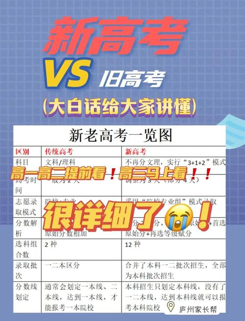 全日制成人高考和普通高考的区别？全日制与成人高考的区别？