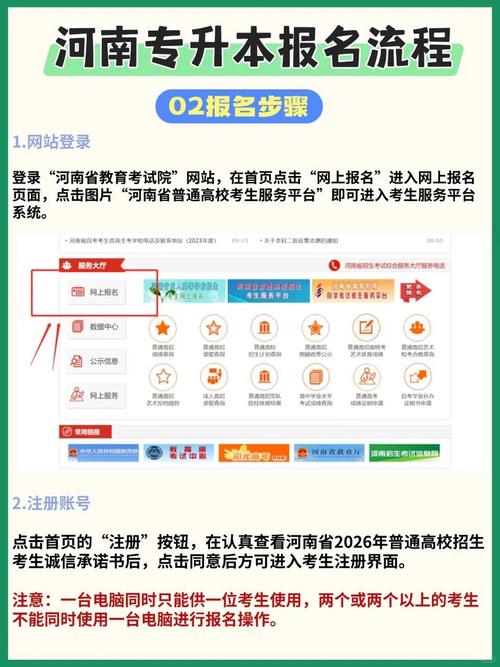 注意!2022年河南专升本网上报名及信息采集注意事项