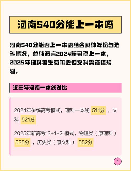 河南高考分数线2024理科？2921河南高考分数线？