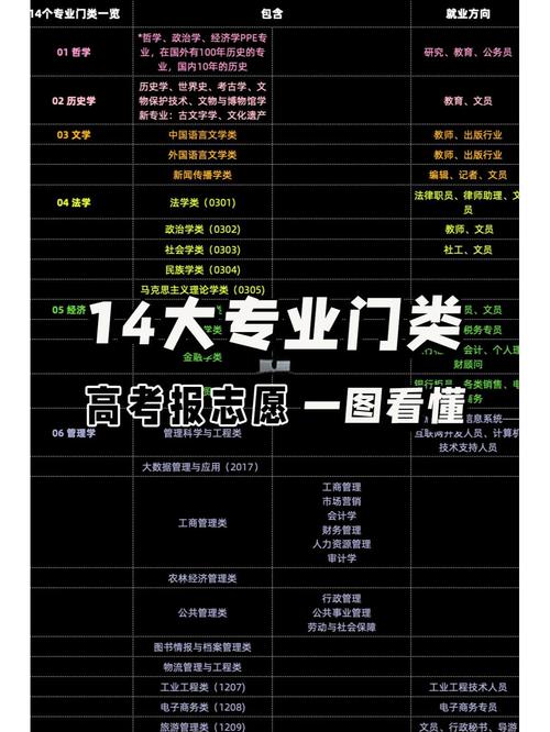 高考志愿有必要找专业机构吗?