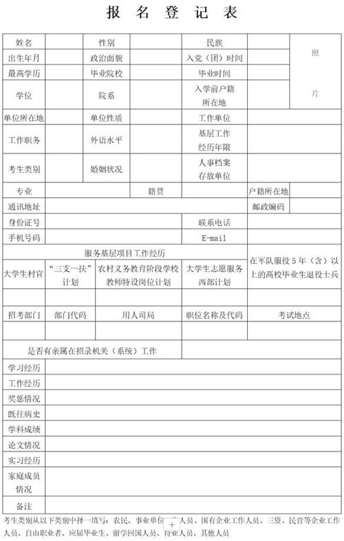 考公务员的要求和条件学历专业怎么填？公务员报考条件学历专业？