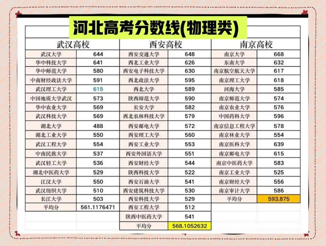 河北高考志愿填报一对一机构哪家好?