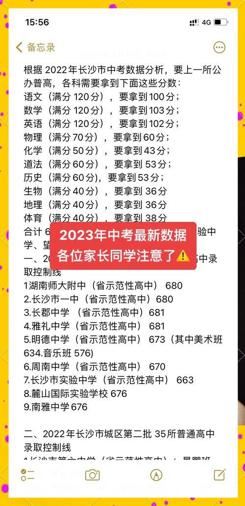 湖南中考分数线与录取线2021