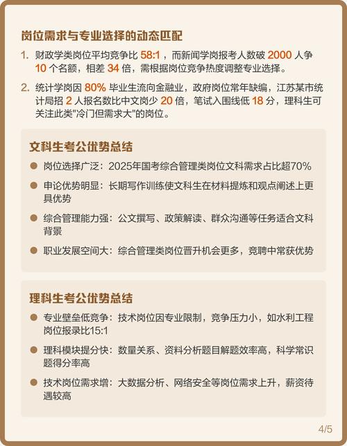 我想考公务员,我应该学文还是学理呀?