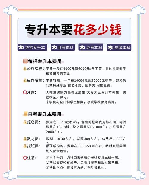 青岛专升本培训机构排名前十，青岛专升本培训机构哪家比较好