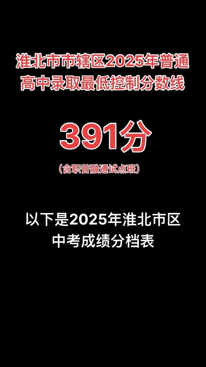 2025年淮北普高录取分数线