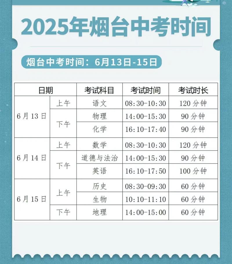 2020年山东中考时间是几号