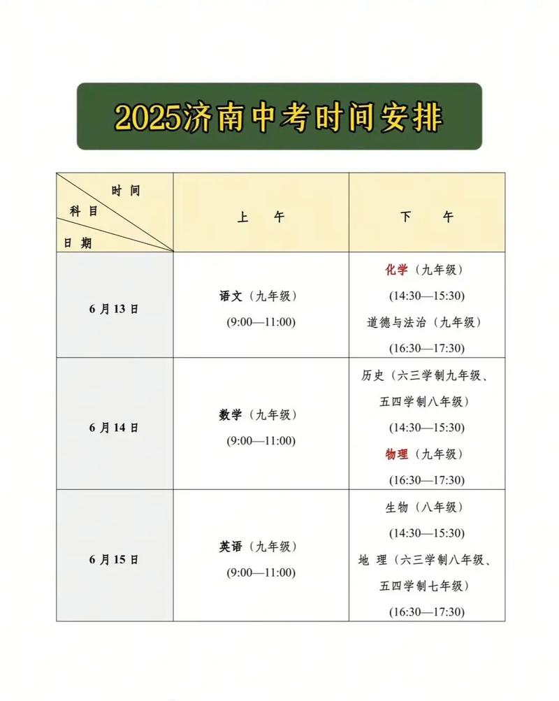 2020年山东枣庄中考地里生物算分吗?