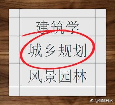 城乡规划考公务员考什么岗位