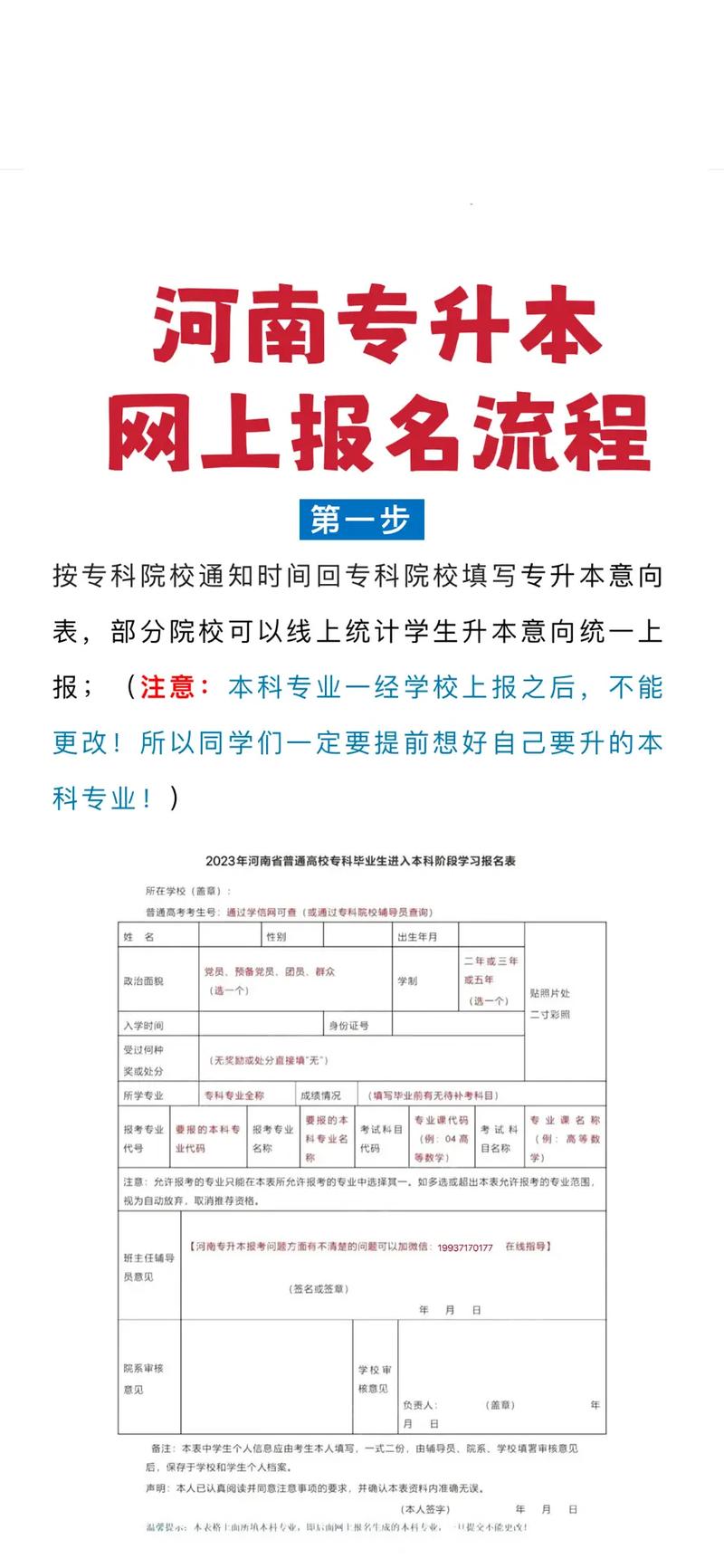 2023年河南专升本报考流程!