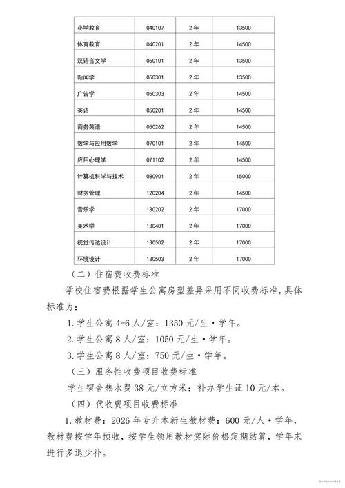 广西大专2026年专升本需要那些条件?