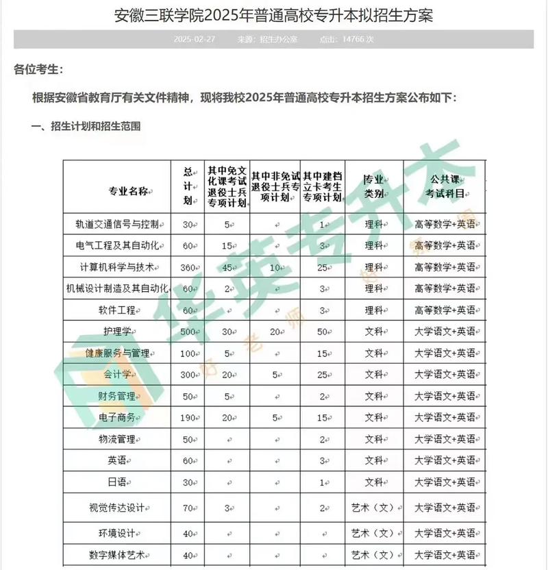 安徽专升本报名入口官方网站2025报名时间？2022年安徽专升本报名？