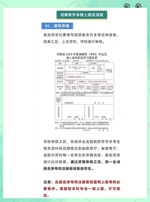 河南专升本报名官方网站，河南专升本报名官方网站入口
