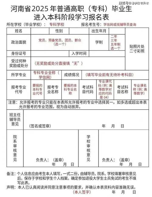 2023年河南专升本报考流程!