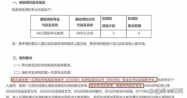 2025考研调剂最新消息官方网站？2025年研究生报名人数500万？