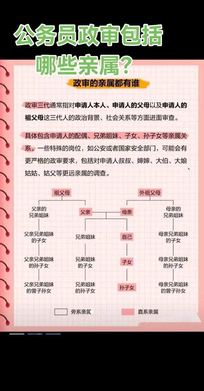 国家公务员政审查哪些亲属