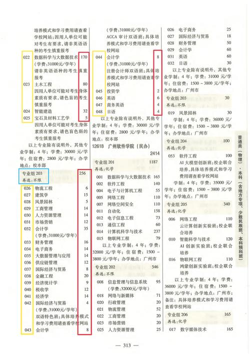 2024高考志愿填报指南推荐，2024年高考考哪几门科目