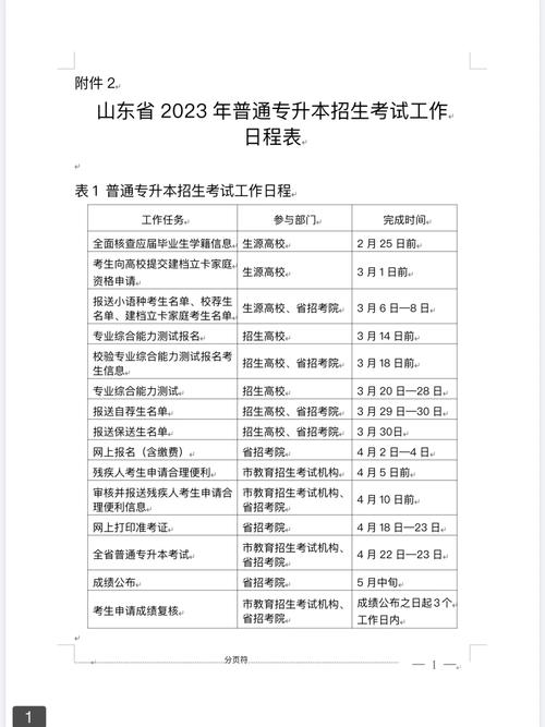 山东专升本报名时间是什么时候?