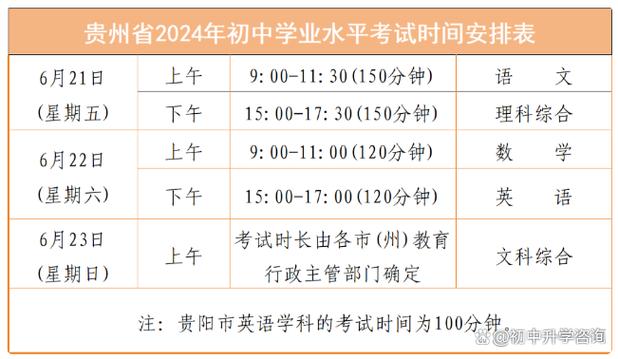 新中考政策是什么