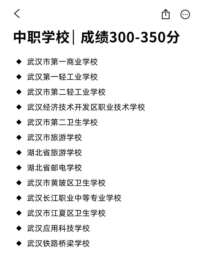 天津中考300多分能去哪个职高