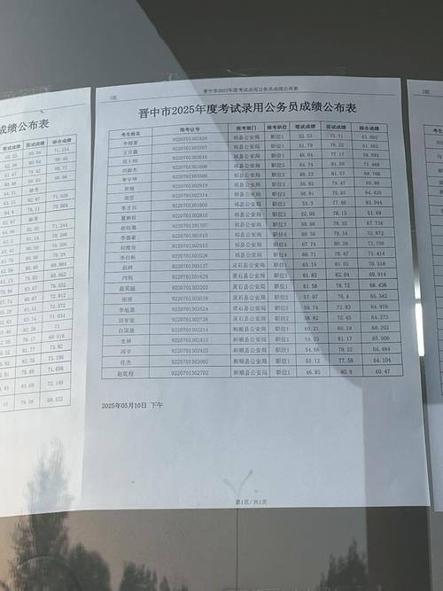 郑州市2025年中考分数录取线是多少