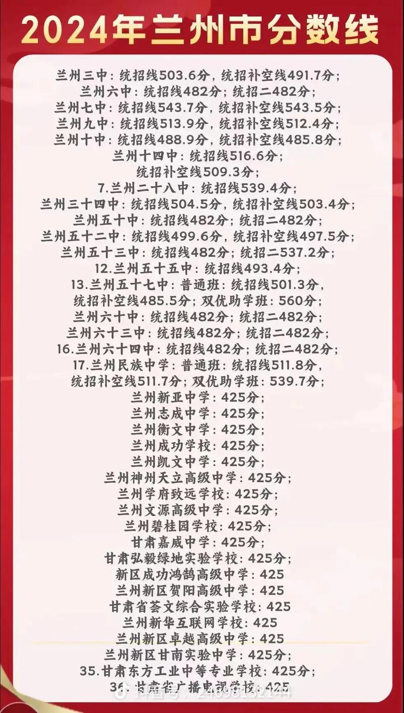 中考300多分兰州可以上什么学校