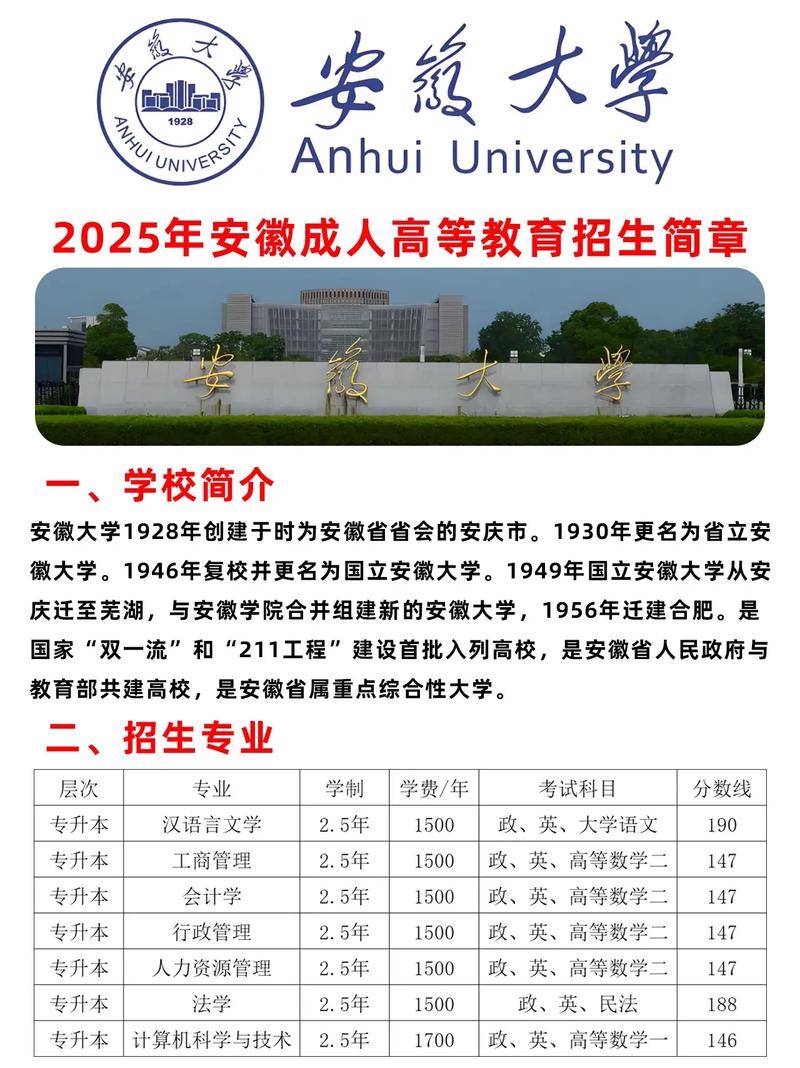 安徽省合肥市2023年自学考试官方报名联系方式及报名入口