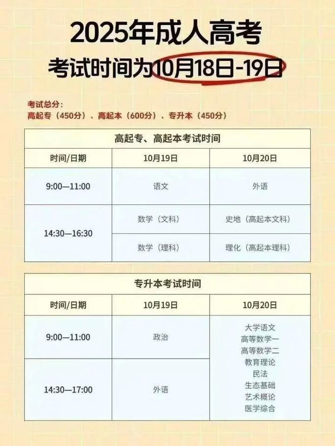 河北成人高考什么时候考试