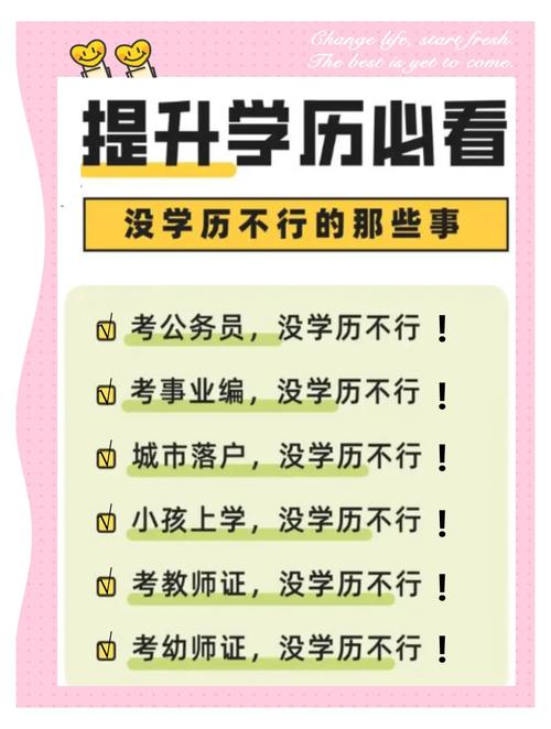 成考是什么学历