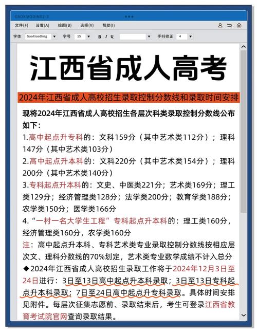2024江西成人高考录取分数线